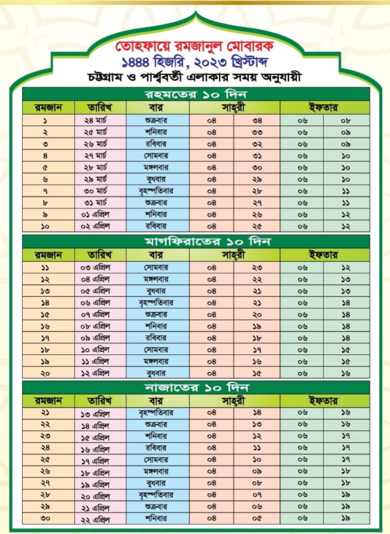 তোহফায়ে-রমজানুল-মোবারক-সাহরী-ইফতারের-সময়সূচী-১৪৪৪-হিজরি-২০২৩-খ্রিষ্টাব্দ