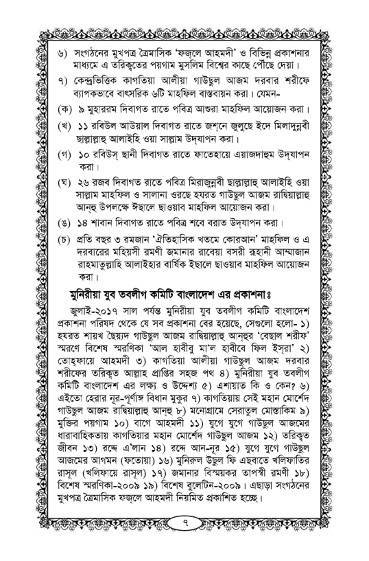 মুনিরীয়া যুব তবলীগ কমিটির মূলনীতি লক্ষ্য উদ্দ্যেশ্য কর্মসূচি